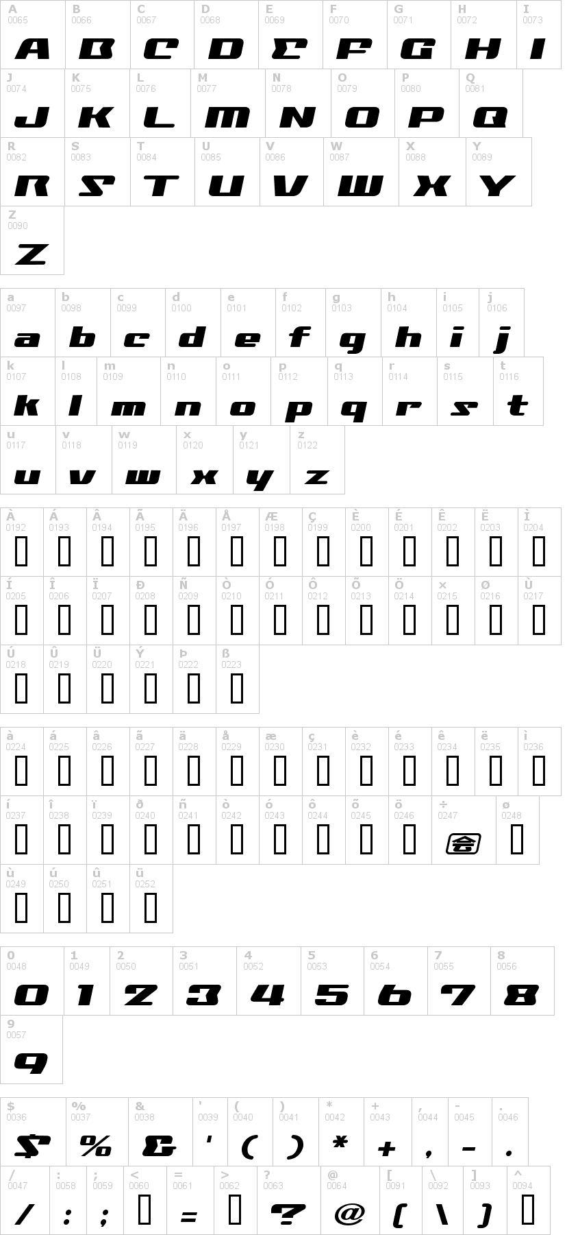 Lettere dell'alfabeto del font nationalyze con le quali è possibile realizzare adesivi prespaziati