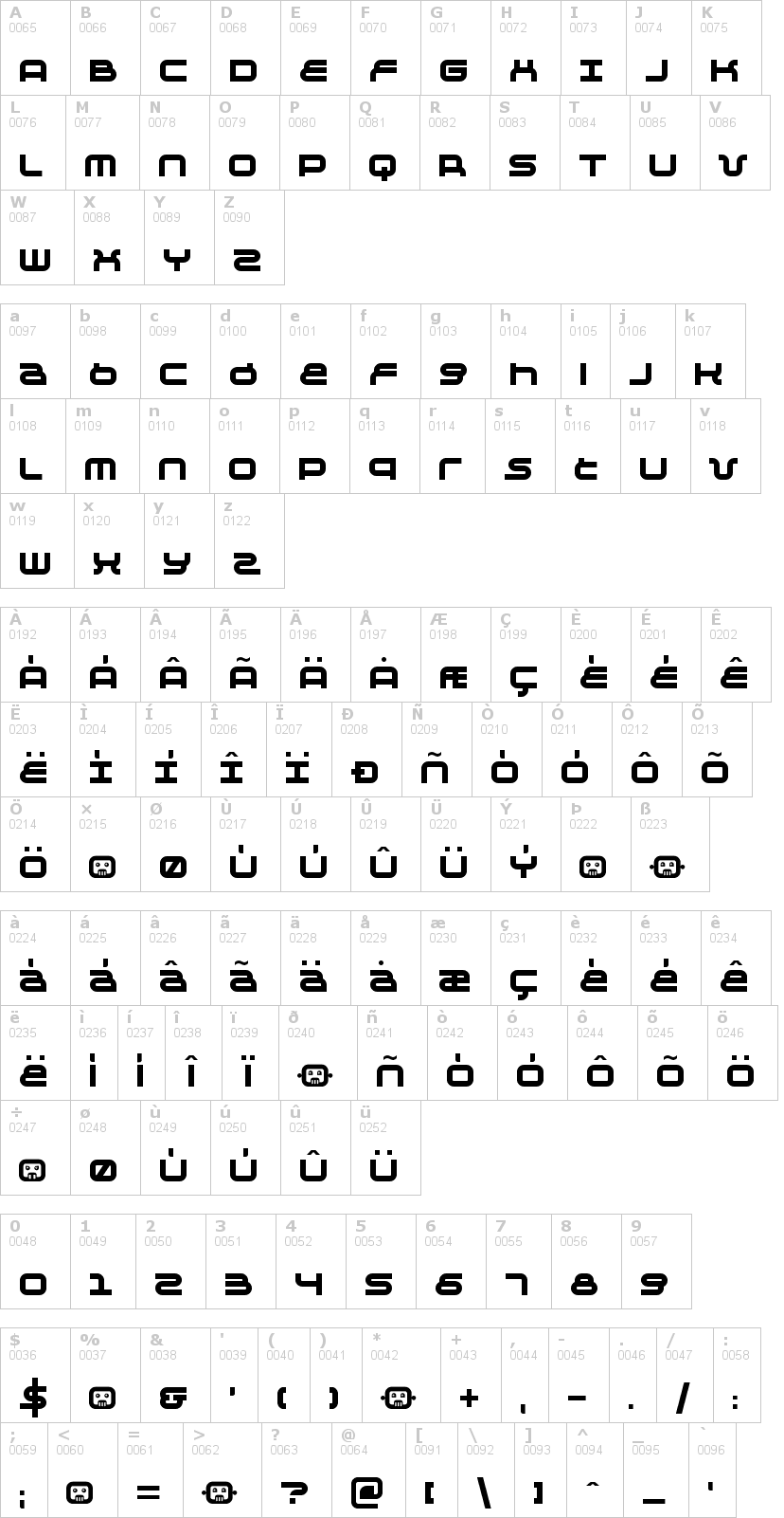 Lettere dell'alfabeto del font negative con le quali è possibile realizzare adesivi prespaziati