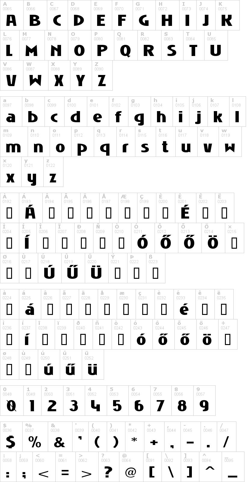 Lettere dell'alfabeto del font niobium con le quali è possibile realizzare adesivi prespaziati