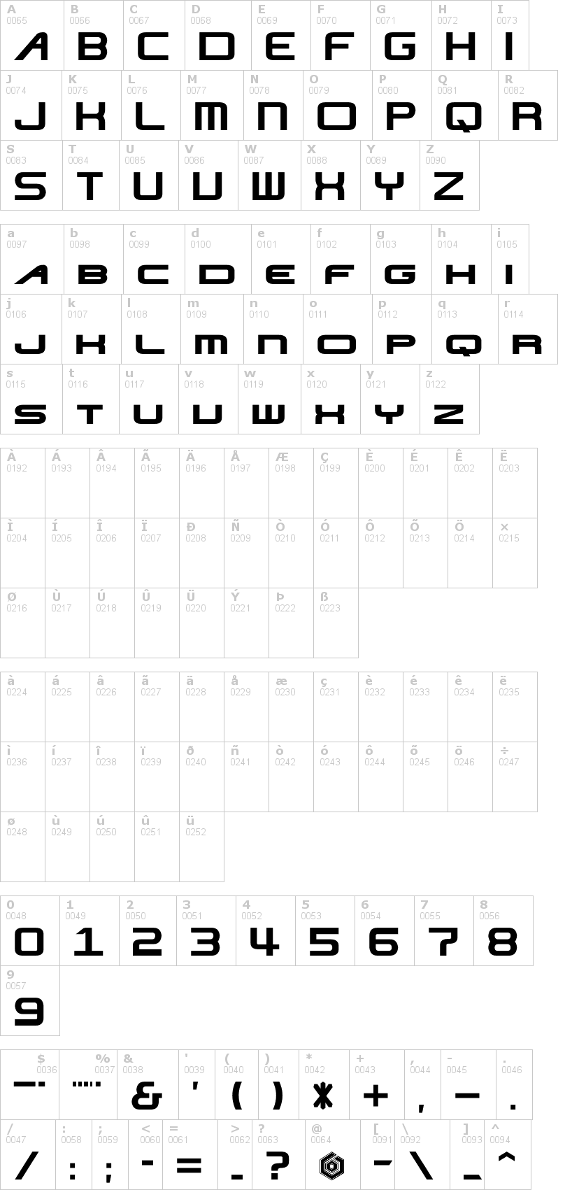 Lettere dell'alfabeto del font nisejsrf con le quali è possibile realizzare adesivi prespaziati