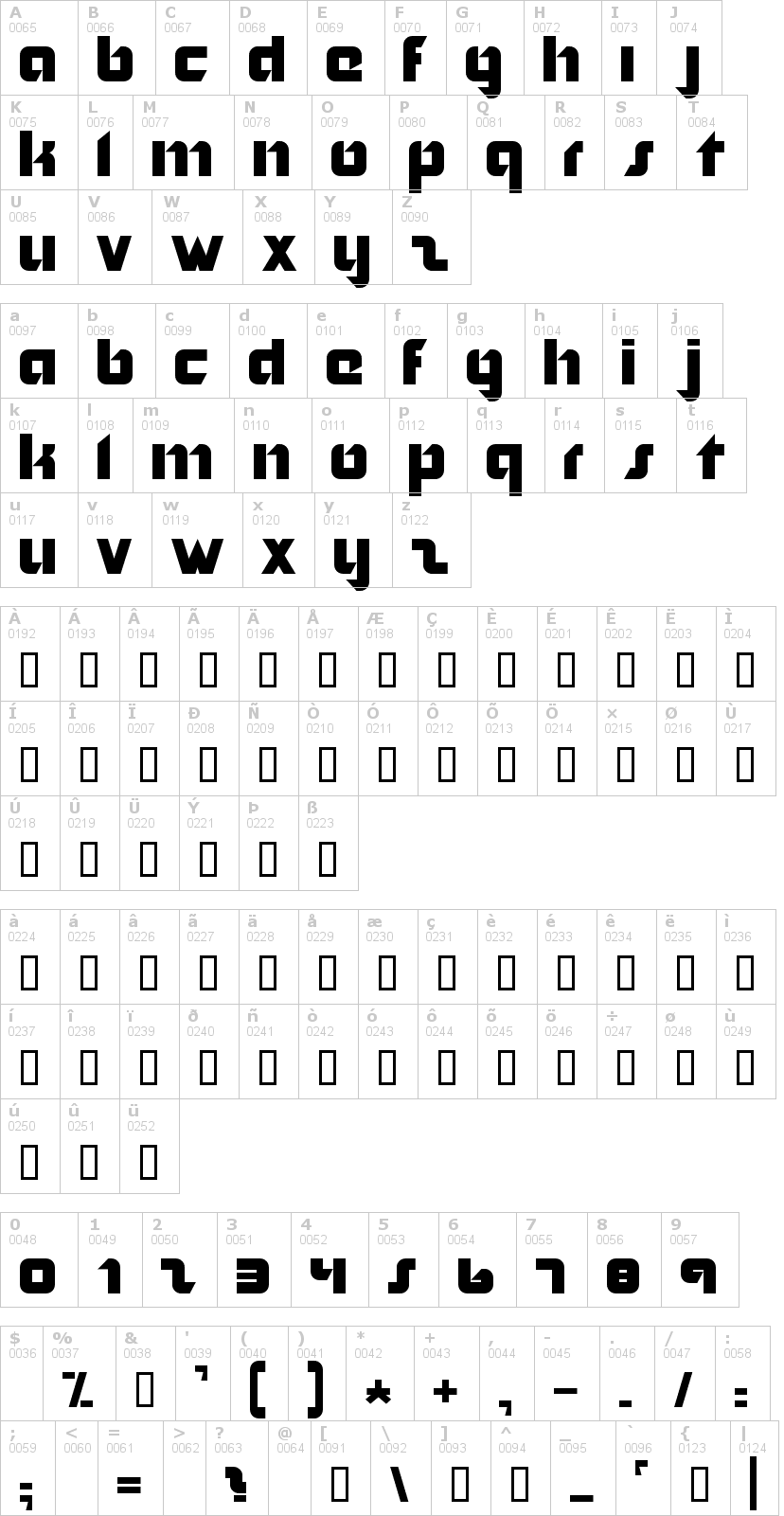 Lettere dell'alfabeto del font nordic con le quali è possibile realizzare adesivi prespaziati