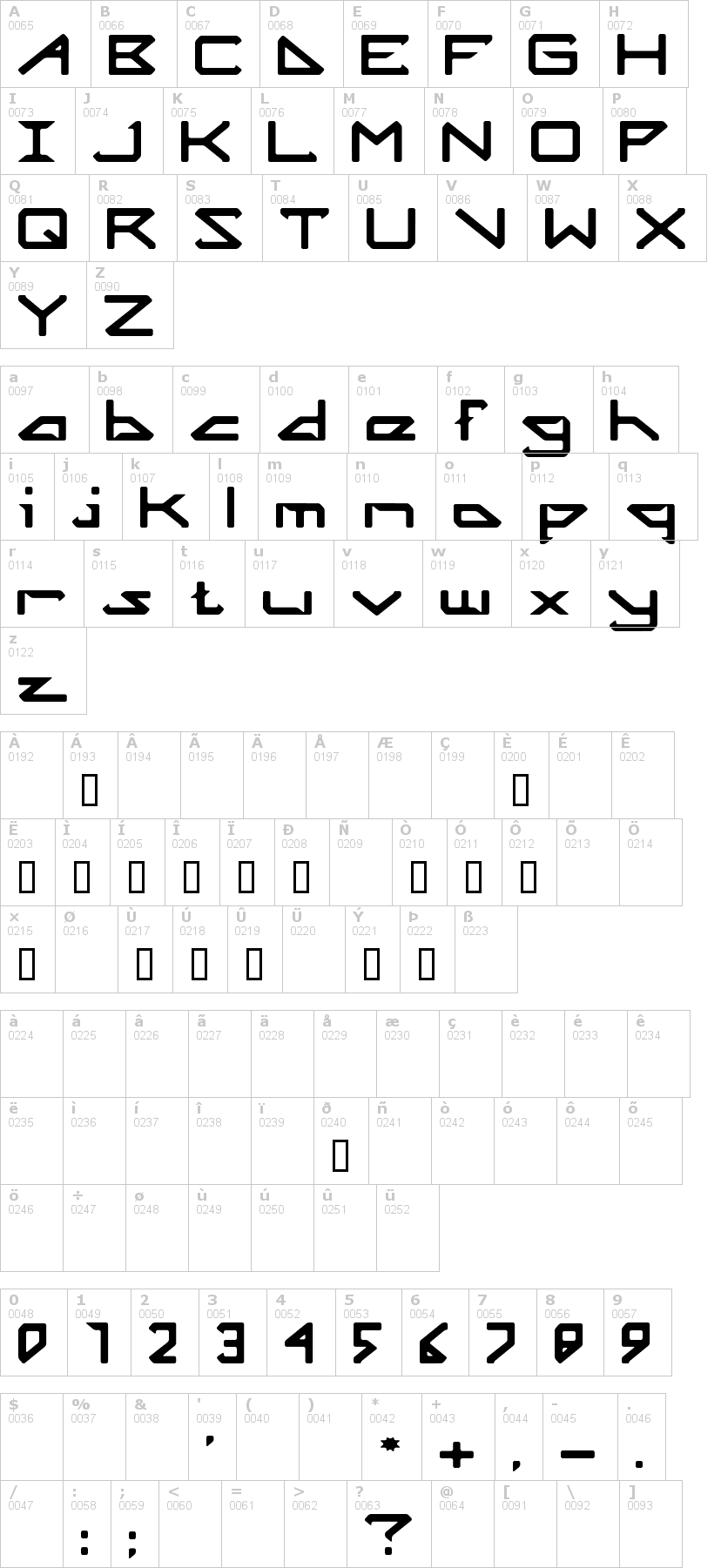 Lettere dell'alfabeto del font octicity con le quali è possibile realizzare adesivi prespaziati