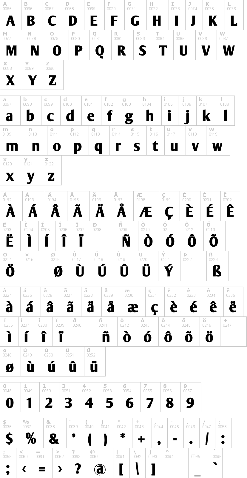 Lettere dell'alfabeto del font olijo con le quali è possibile realizzare adesivi prespaziati