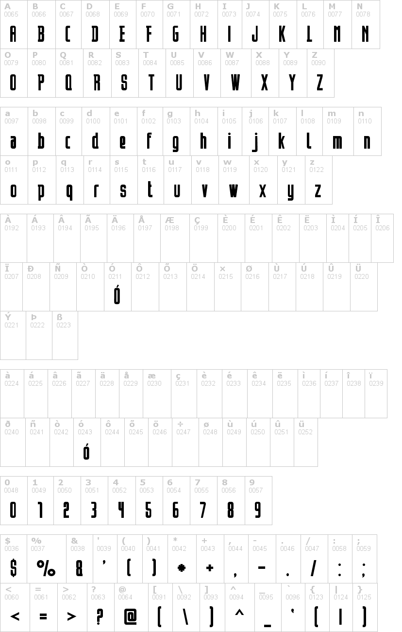 Lettere dell'alfabeto del font opeln2001 con le quali è possibile realizzare adesivi prespaziati