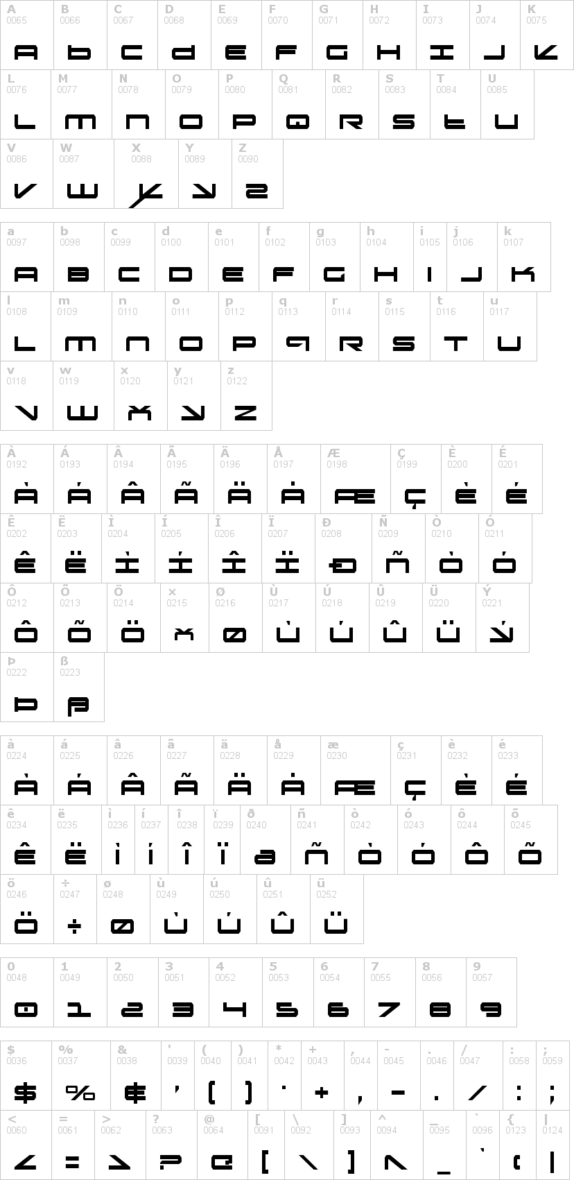 Lettere dell'alfabeto del font oramac con le quali è possibile realizzare adesivi prespaziati