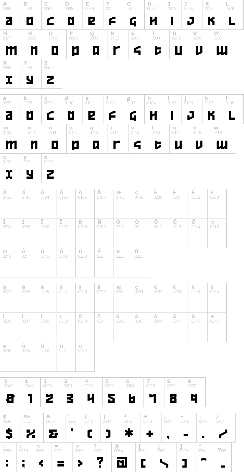 Lettere dell'alfabeto del font overheads con le quali è possibile realizzare adesivi prespaziati