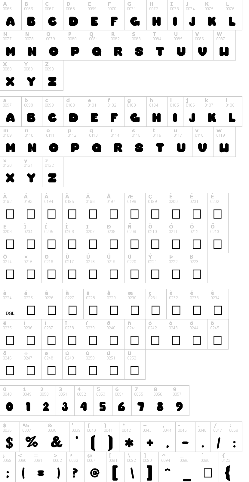 Lettere dell'alfabeto del font overmuch con le quali è possibile realizzare adesivi prespaziati