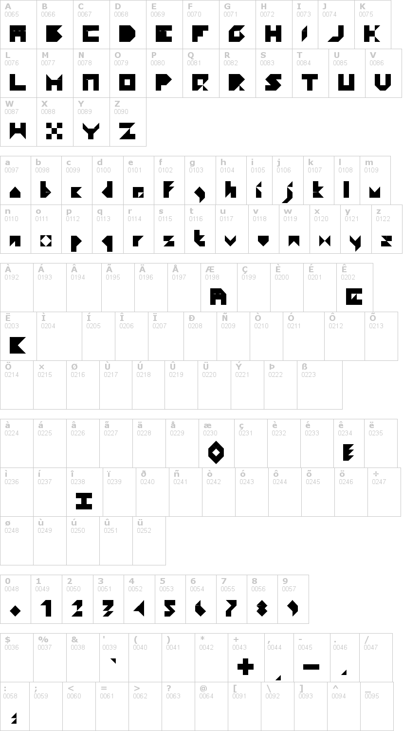 Lettere dell'alfabeto del font paper con le quali è possibile realizzare adesivi prespaziati