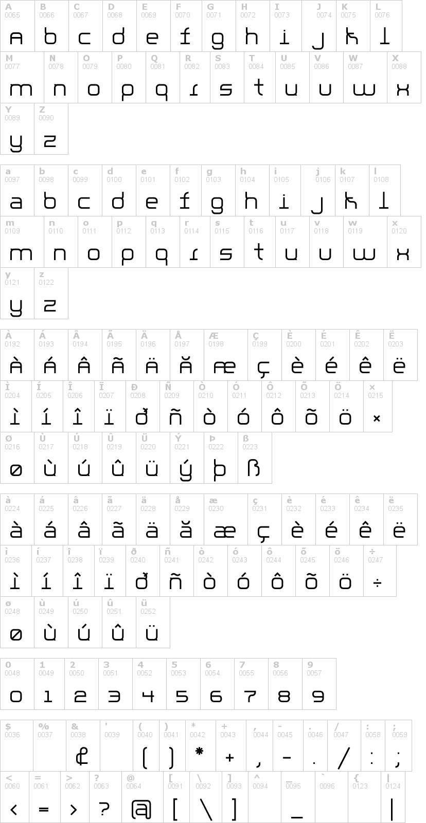 Lettere dell'alfabeto del font parallello con le quali è possibile realizzare adesivi prespaziati