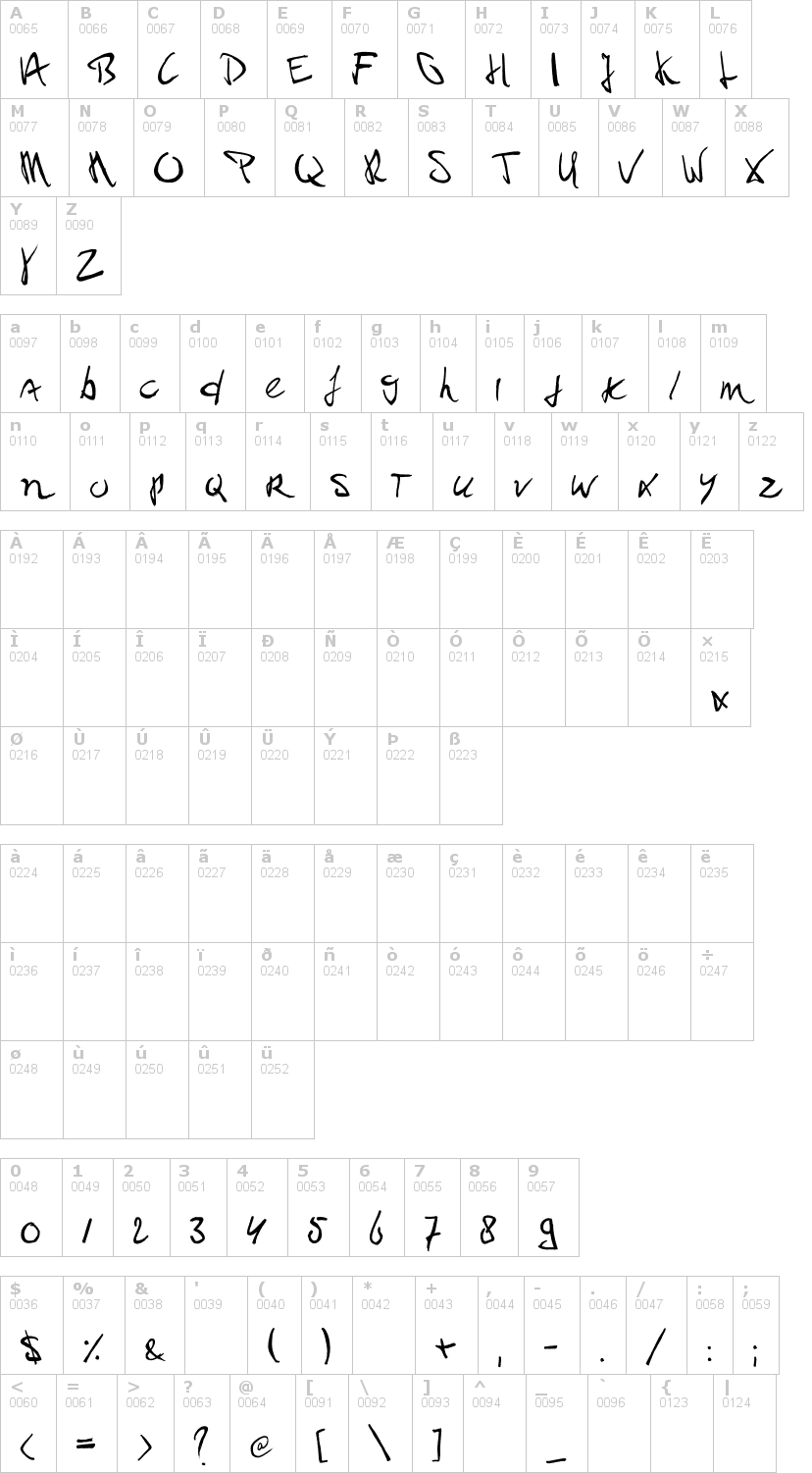 Lettere dell'alfabeto del font paul-pc con le quali è possibile realizzare adesivi prespaziati