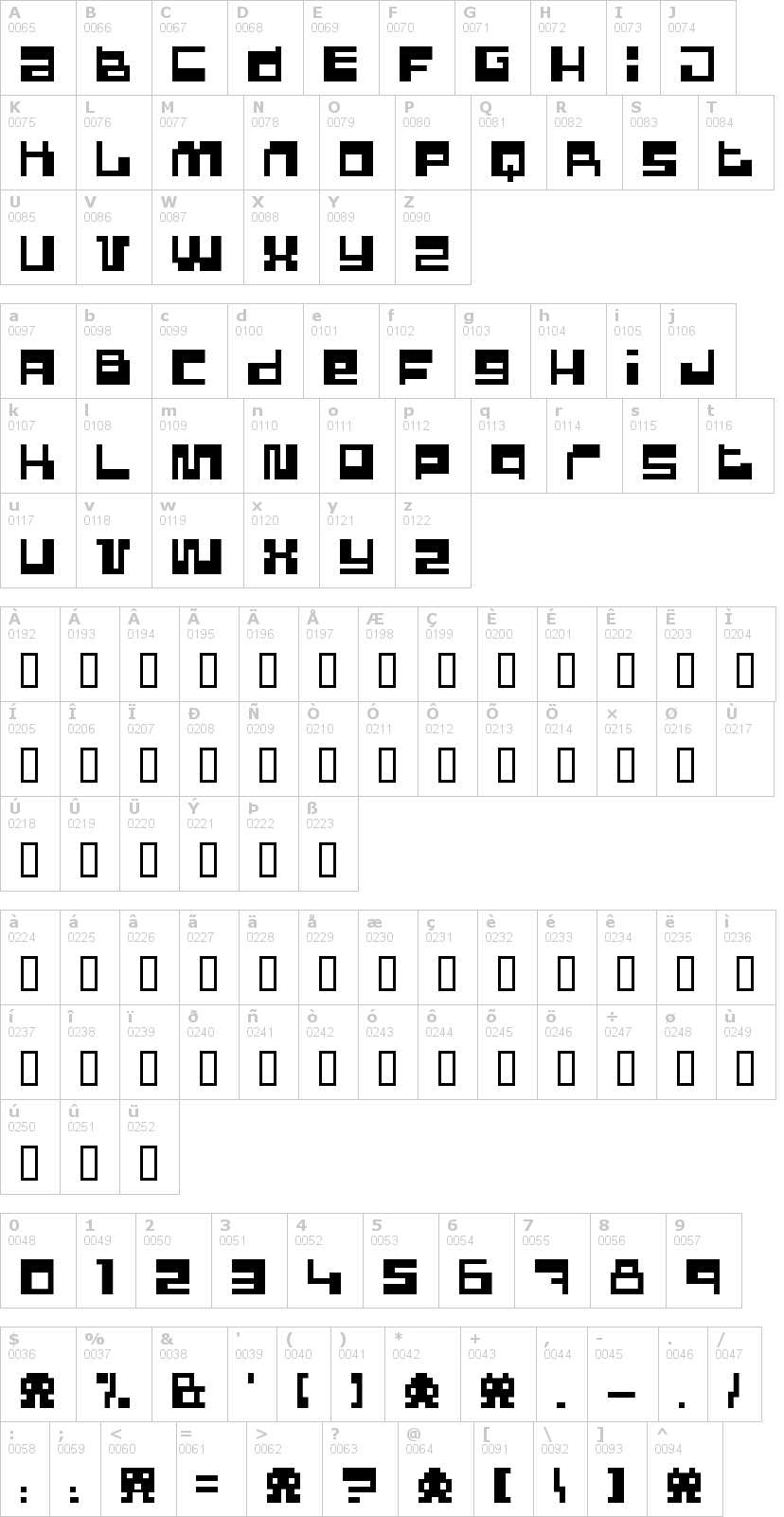 Lettere dell'alfabeto del font pixel-power con le quali è possibile realizzare adesivi prespaziati