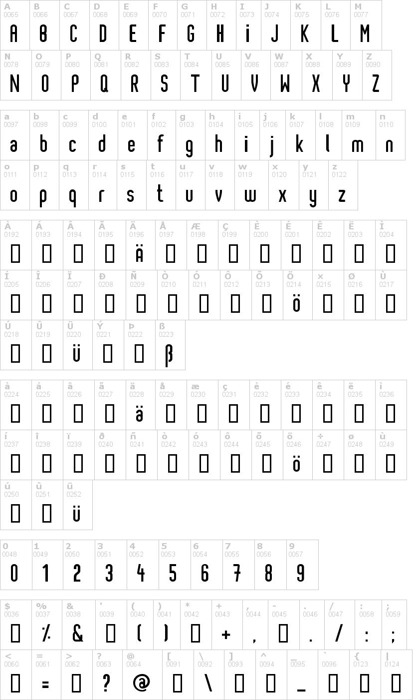 Lettere dell'alfabeto del font pixochrome con le quali è possibile realizzare adesivi prespaziati