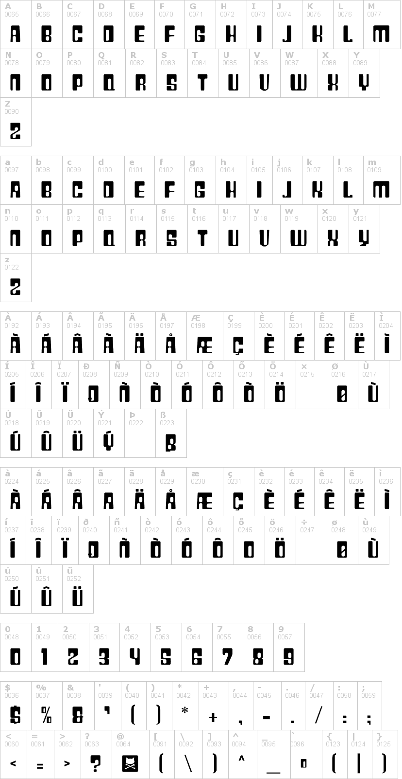 Lettere dell'alfabeto del font plastic-no con le quali è possibile realizzare adesivi prespaziati