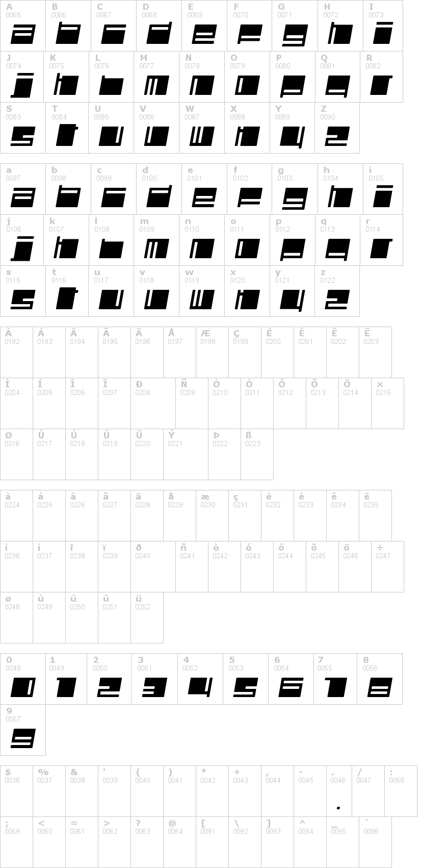 Lettere dell'alfabeto del font polydiscous con le quali è possibile realizzare adesivi prespaziati