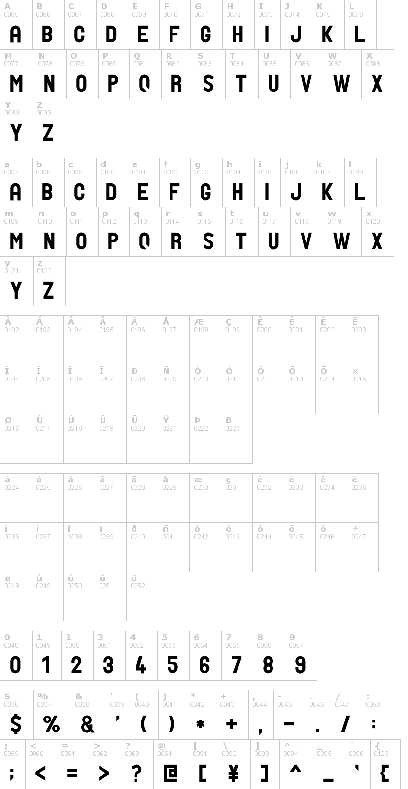 Lettere dell'alfabeto del font ptf-nordic-std con le quali è possibile realizzare adesivi prespaziati