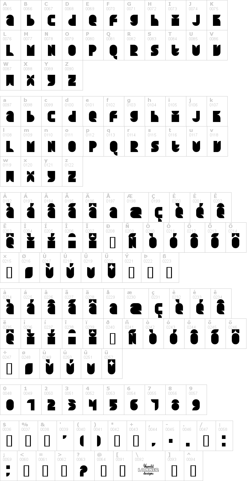 Lettere dell'alfabeto del font quarterround con le quali è possibile realizzare adesivi prespaziati