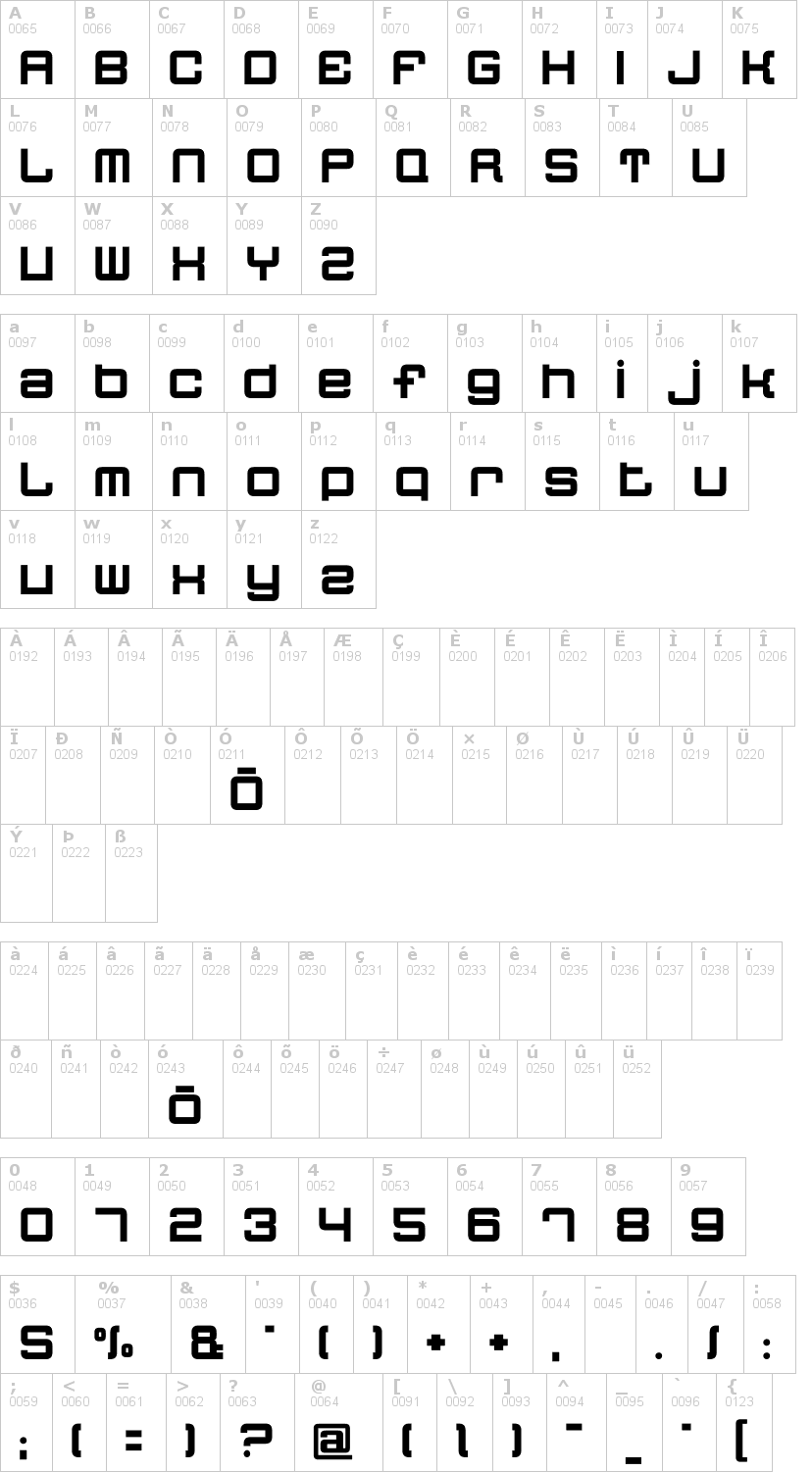 Lettere dell'alfabeto del font quatron con le quali è possibile realizzare adesivi prespaziati