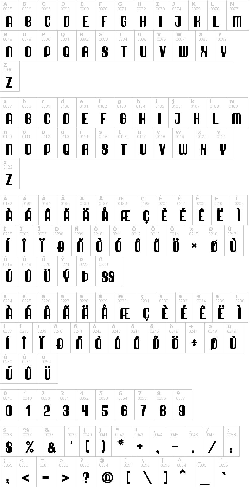 Lettere dell'alfabeto del font quimbie con le quali è possibile realizzare adesivi prespaziati