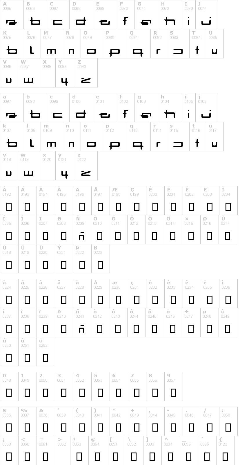 Lettere dell'alfabeto del font radar con le quali è possibile realizzare adesivi prespaziati