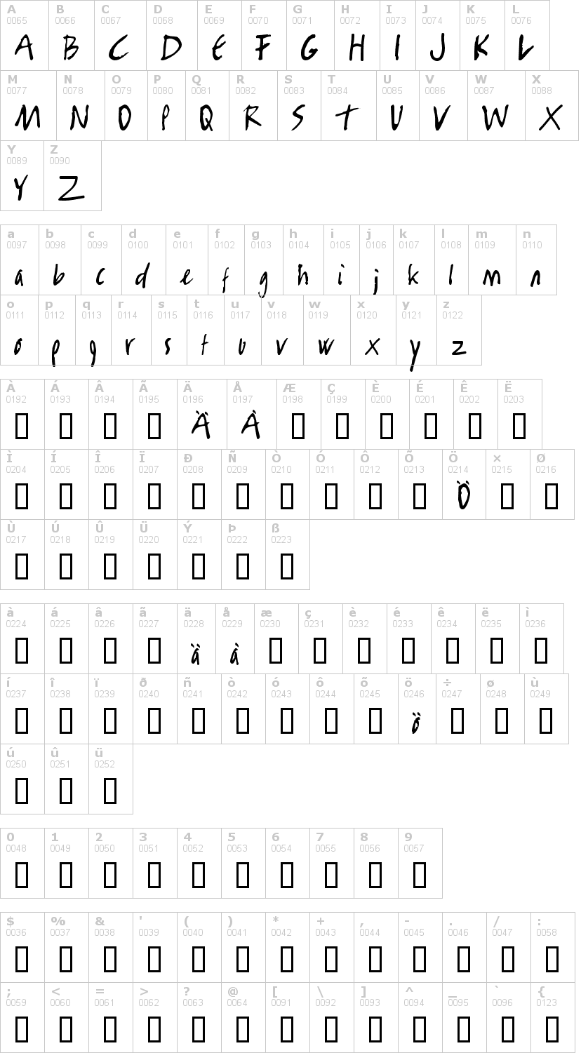 Lettere dell'alfabeto del font rambo-killer con le quali è possibile realizzare adesivi prespaziati