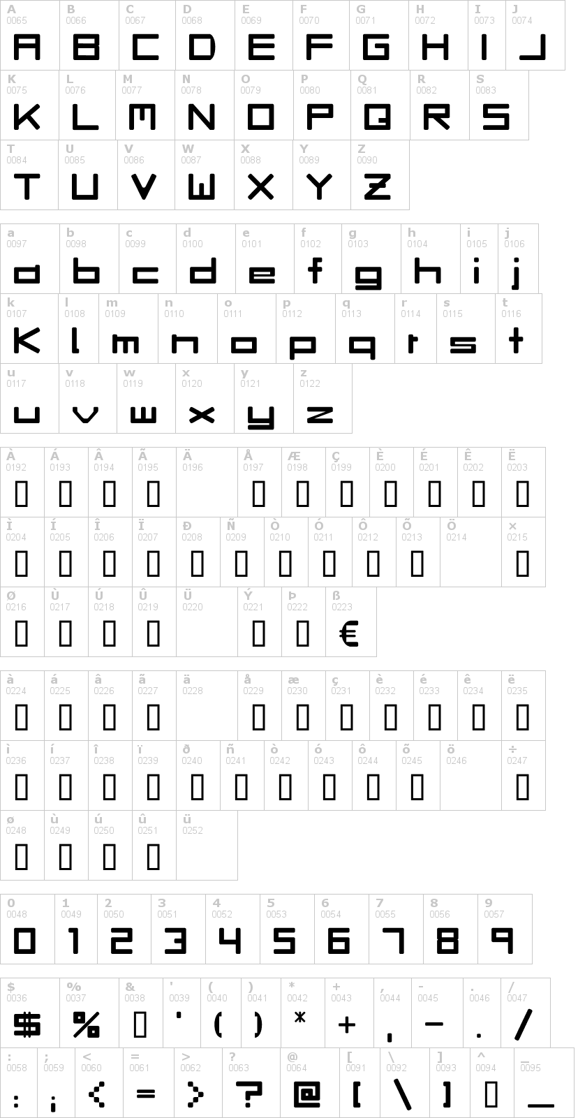 Lettere dell'alfabeto del font rave con le quali è possibile realizzare adesivi prespaziati