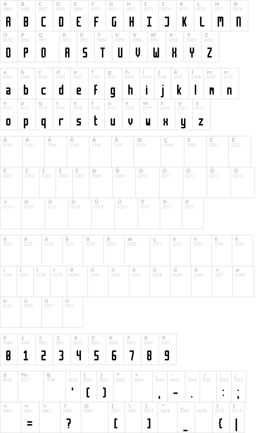 Lettere dell'alfabeto del font retriga con le quali è possibile realizzare adesivi prespaziati