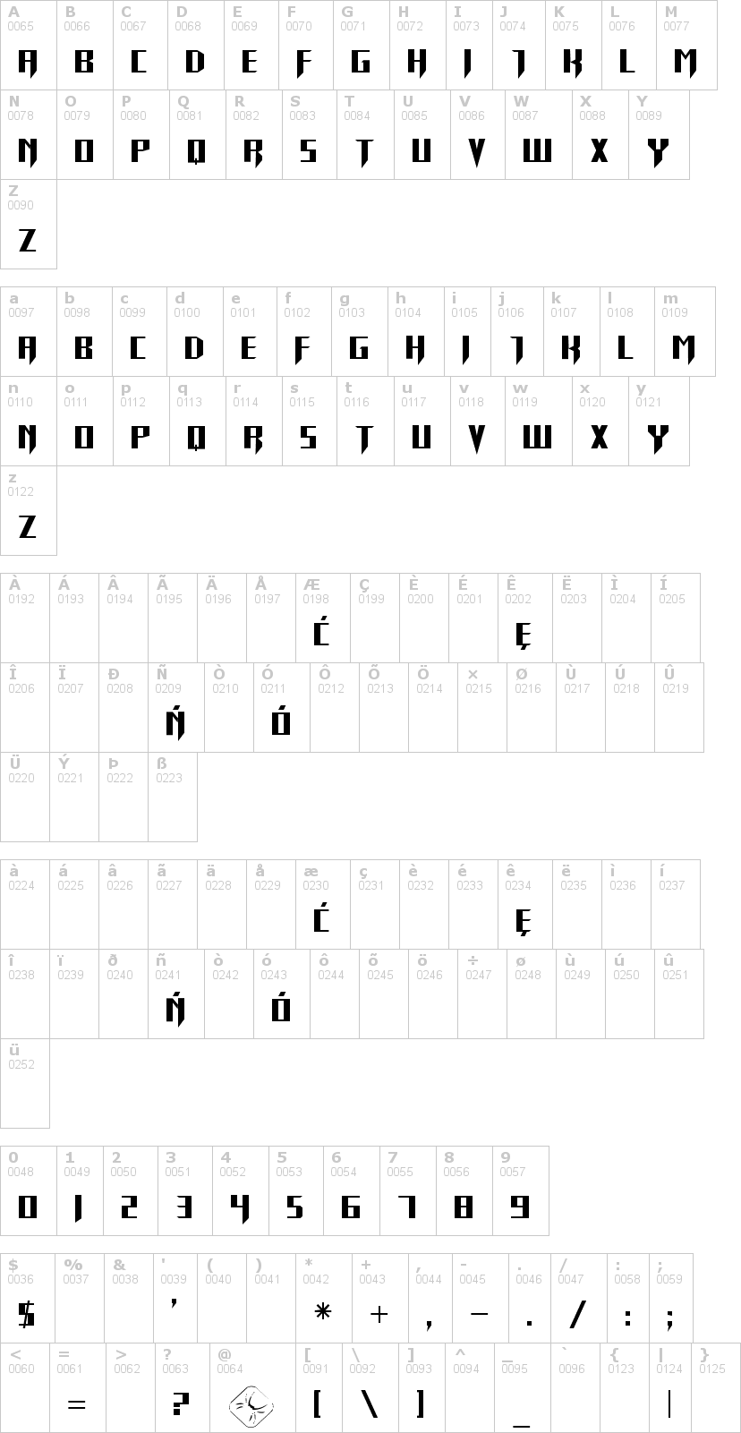 Lettere dell'alfabeto del font return-to-castle con le quali è possibile realizzare adesivi prespaziati