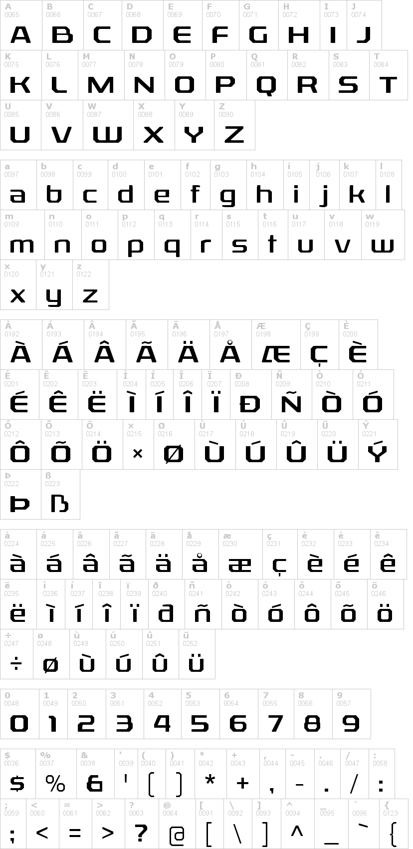 Lettere dell'alfabeto del font rexlia con le quali è possibile realizzare adesivi prespaziati