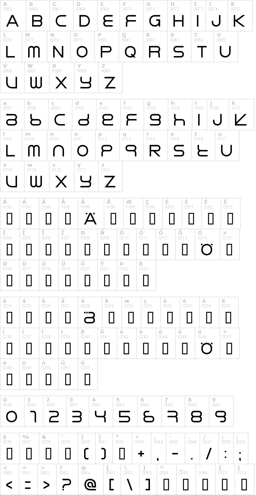 Lettere dell'alfabeto del font rikos con le quali è possibile realizzare adesivi prespaziati