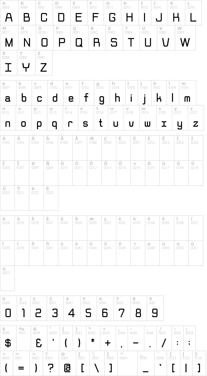 Lettere dell'alfabeto del font rippen con le quali è possibile realizzare adesivi prespaziati