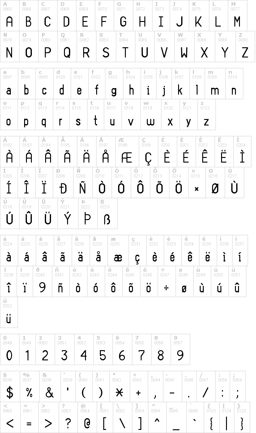 Lettere dell'alfabeto del font sans-i-am con le quali è possibile realizzare adesivi prespaziati