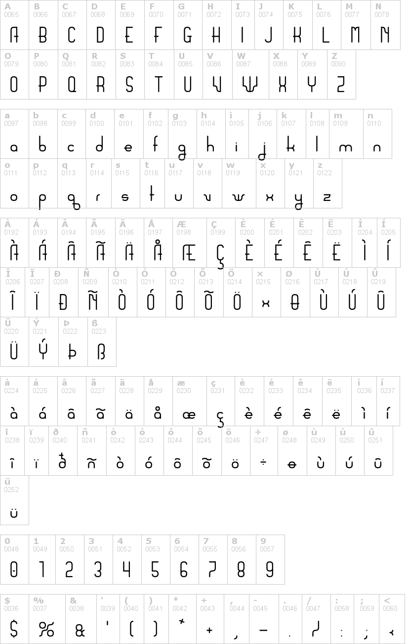 Lettere dell'alfabeto del font sanserifing con le quali è possibile realizzare adesivi prespaziati