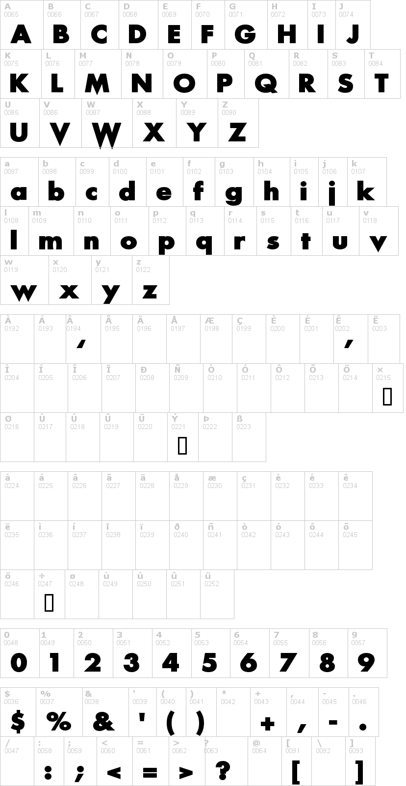 Lettere dell'alfabeto del font scream con le quali è possibile realizzare adesivi prespaziati