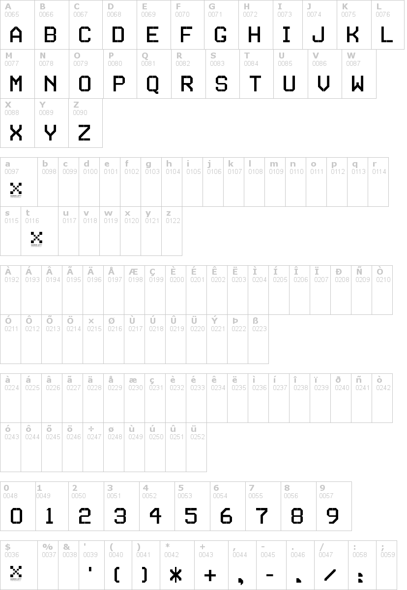 Lettere dell'alfabeto del font series-abcd con le quali è possibile realizzare adesivi prespaziati