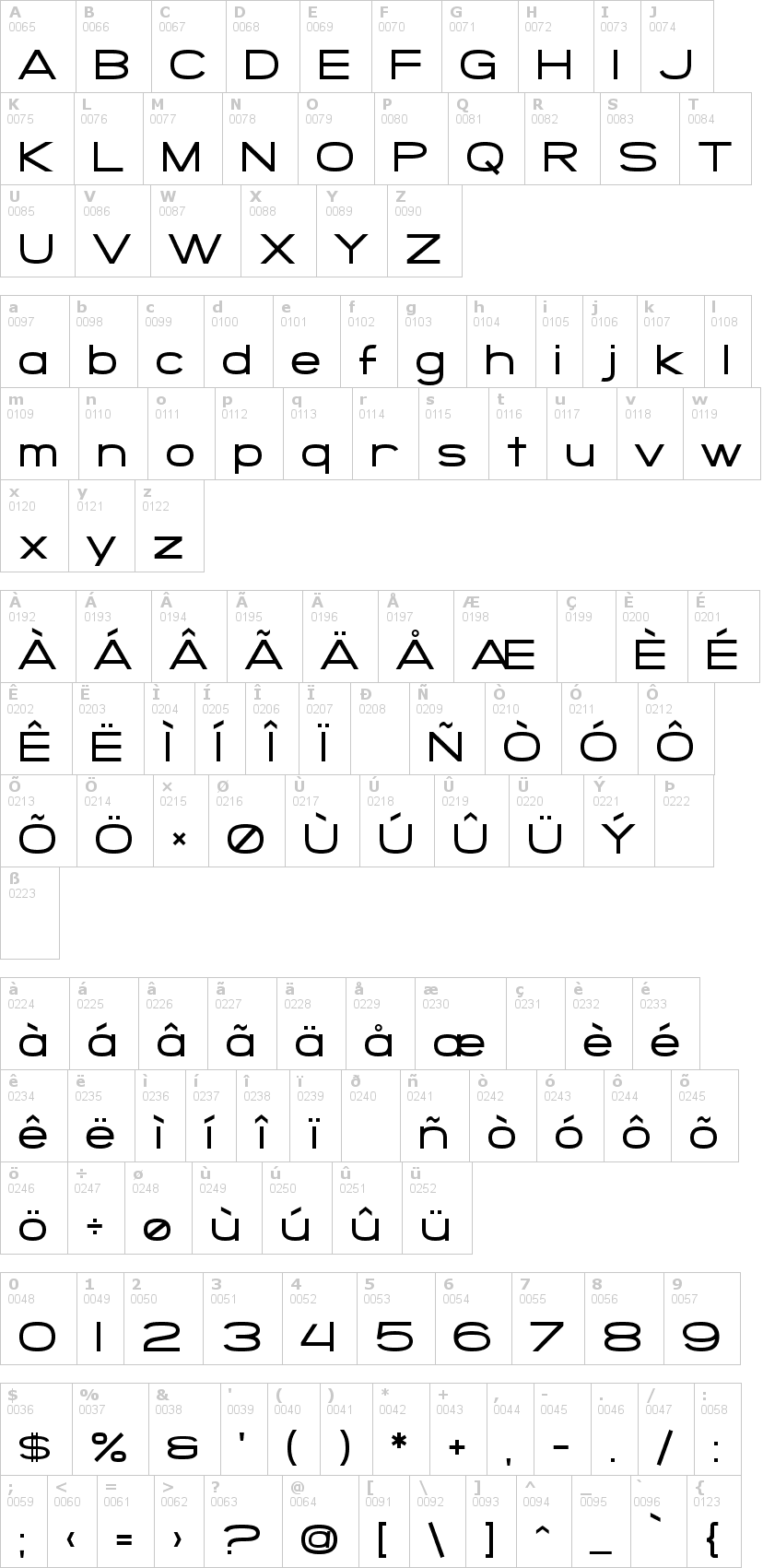 Lettere dell'alfabeto del font sf-grandezza con le quali è possibile realizzare adesivi prespaziati