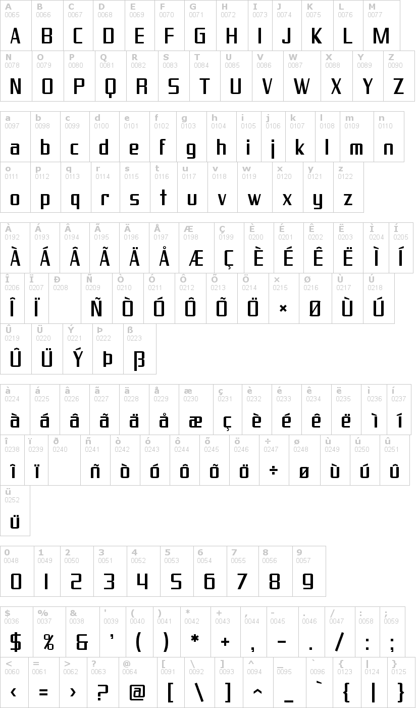 Lettere dell'alfabeto del font sf-proverbial-gothi con le quali è possibile realizzare adesivi prespaziati