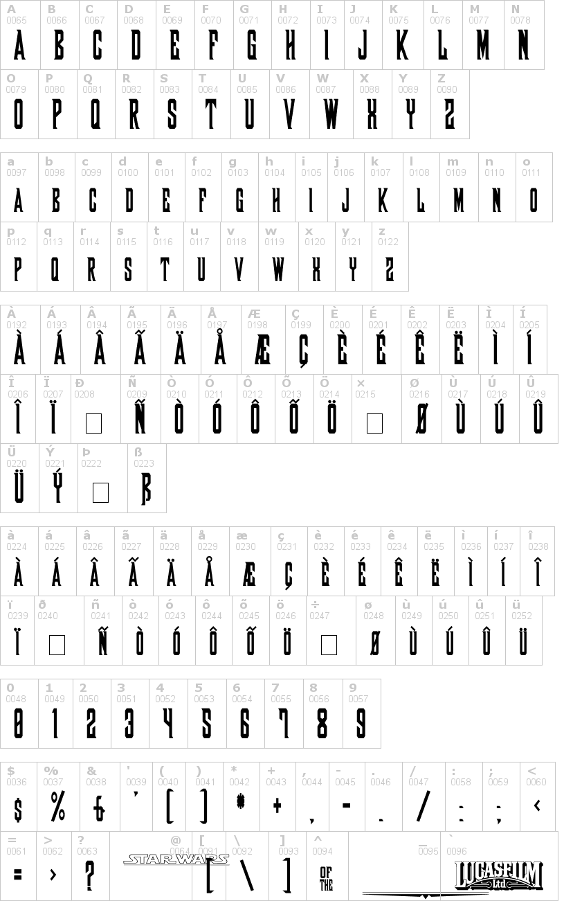 Lettere dell'alfabeto del font shadow-of-xizor con le quali è possibile realizzare adesivi prespaziati