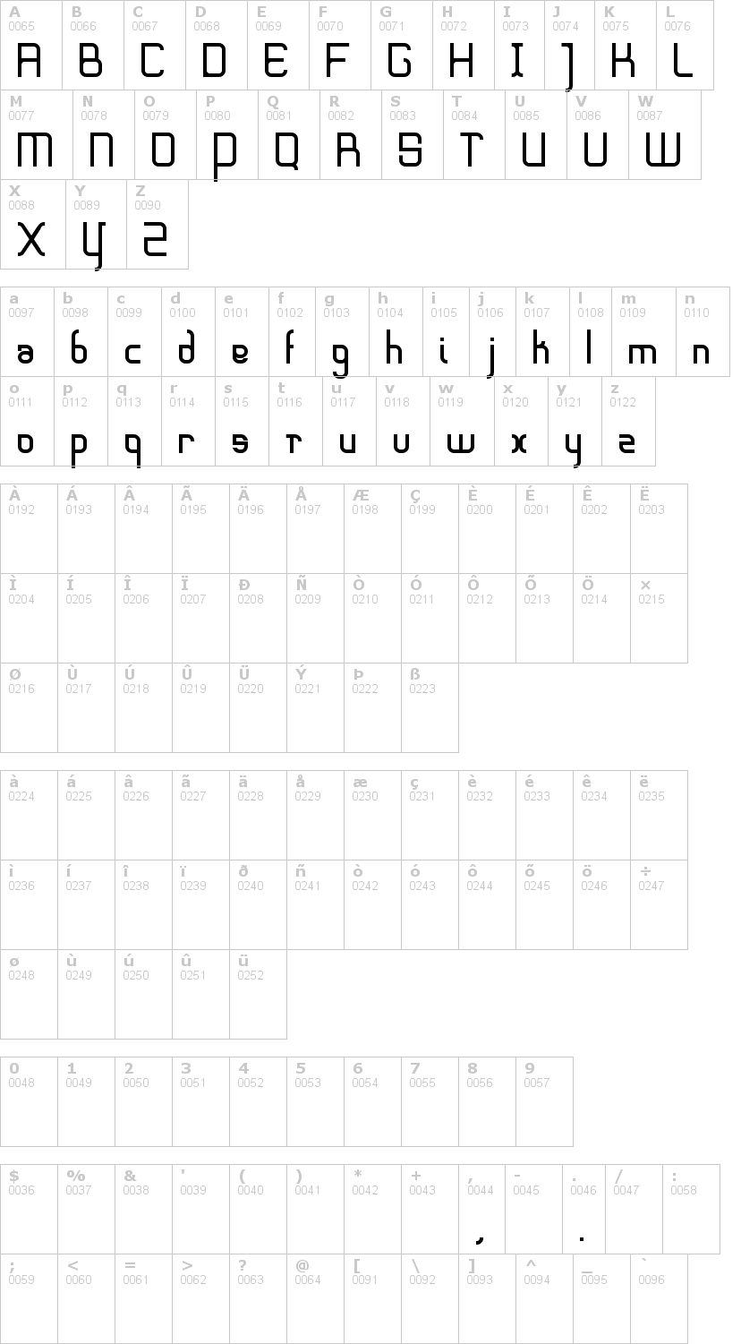 Lettere dell'alfabeto del font sharpedge con le quali è possibile realizzare adesivi prespaziati