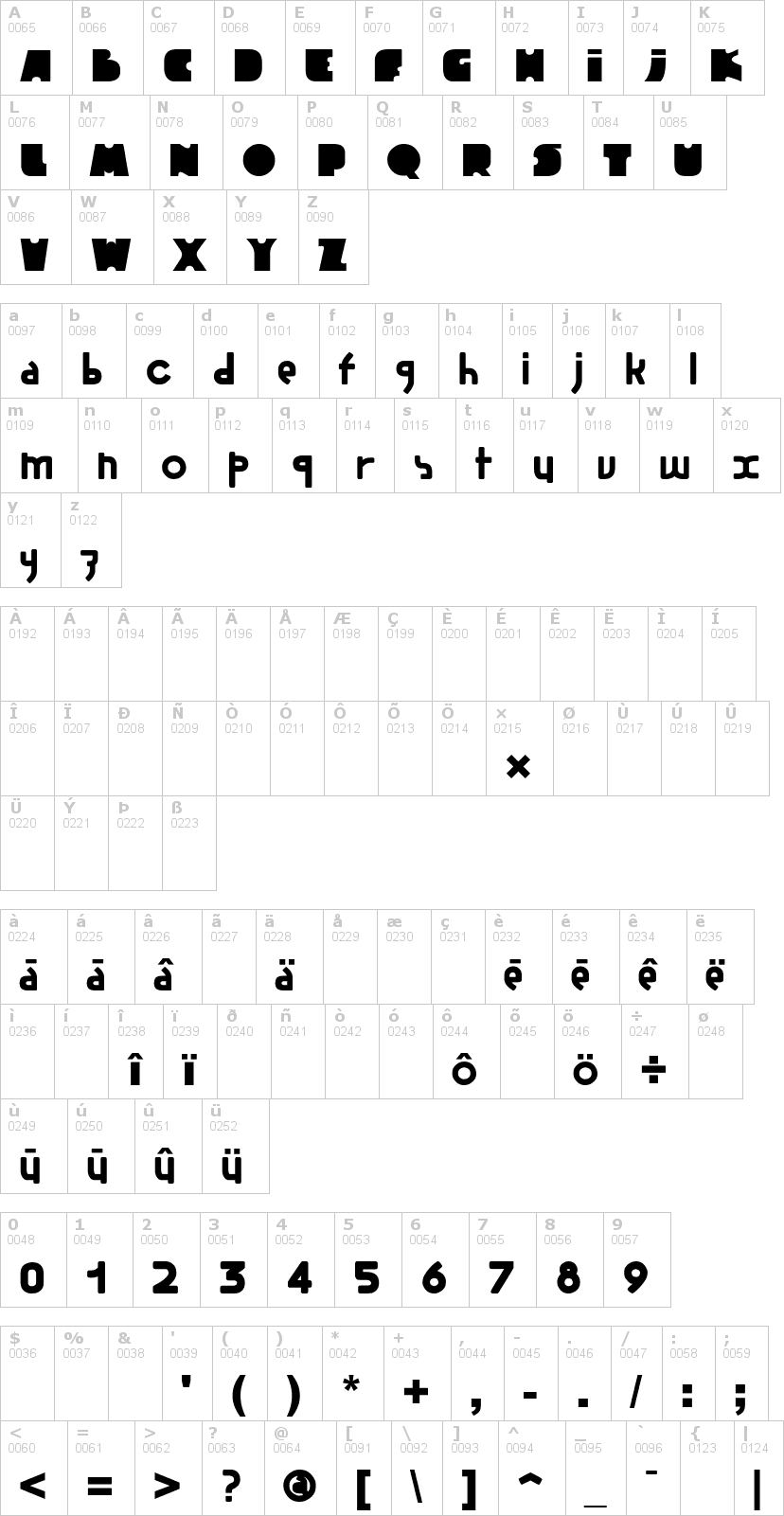 Lettere dell'alfabeto del font skull-font00 con le quali è possibile realizzare adesivi prespaziati