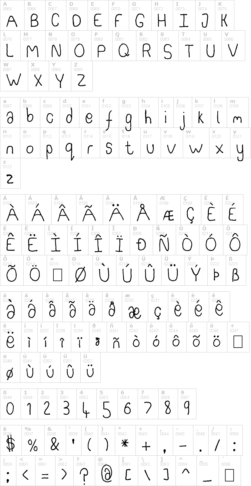 Lettere dell'alfabeto del font somebercum-sans-serif con le quali è possibile realizzare adesivi prespaziati