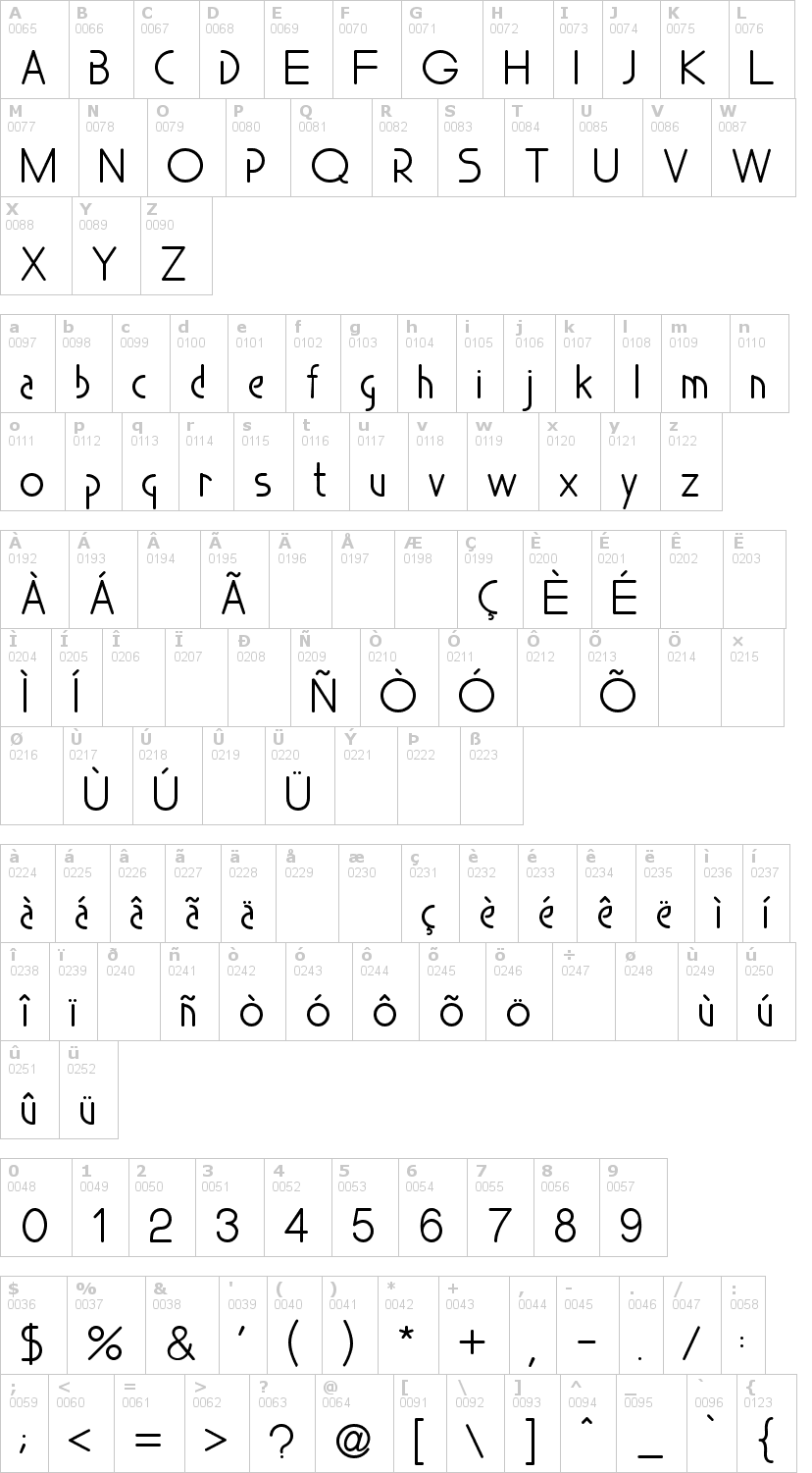 Lettere dell'alfabeto del font something con le quali è possibile realizzare adesivi prespaziati