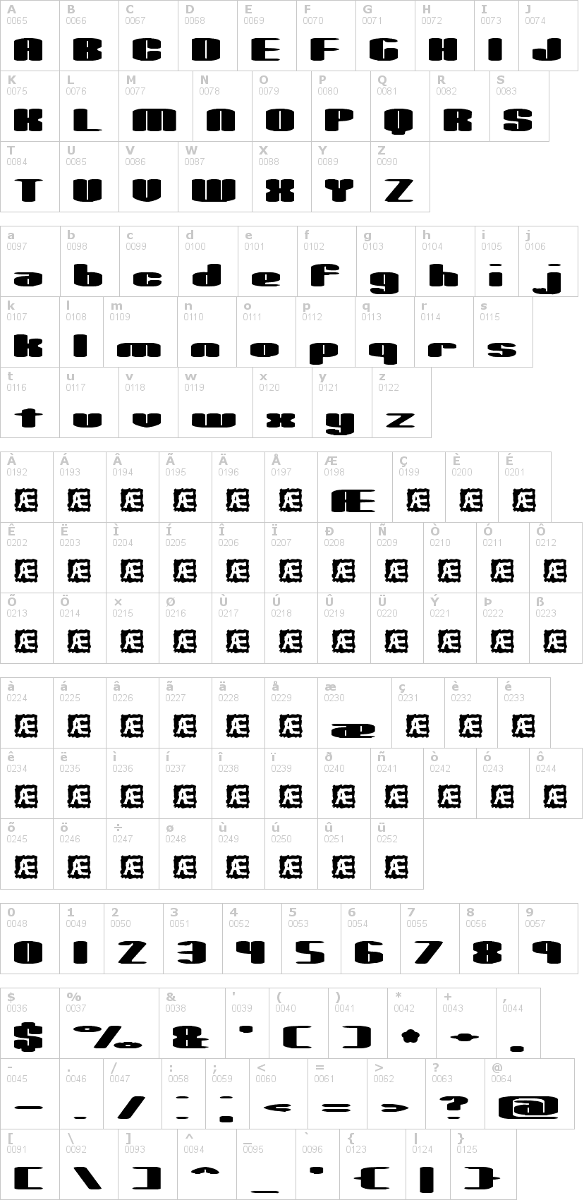 Lettere dell'alfabeto del font spacious-brk con le quali è possibile realizzare adesivi prespaziati