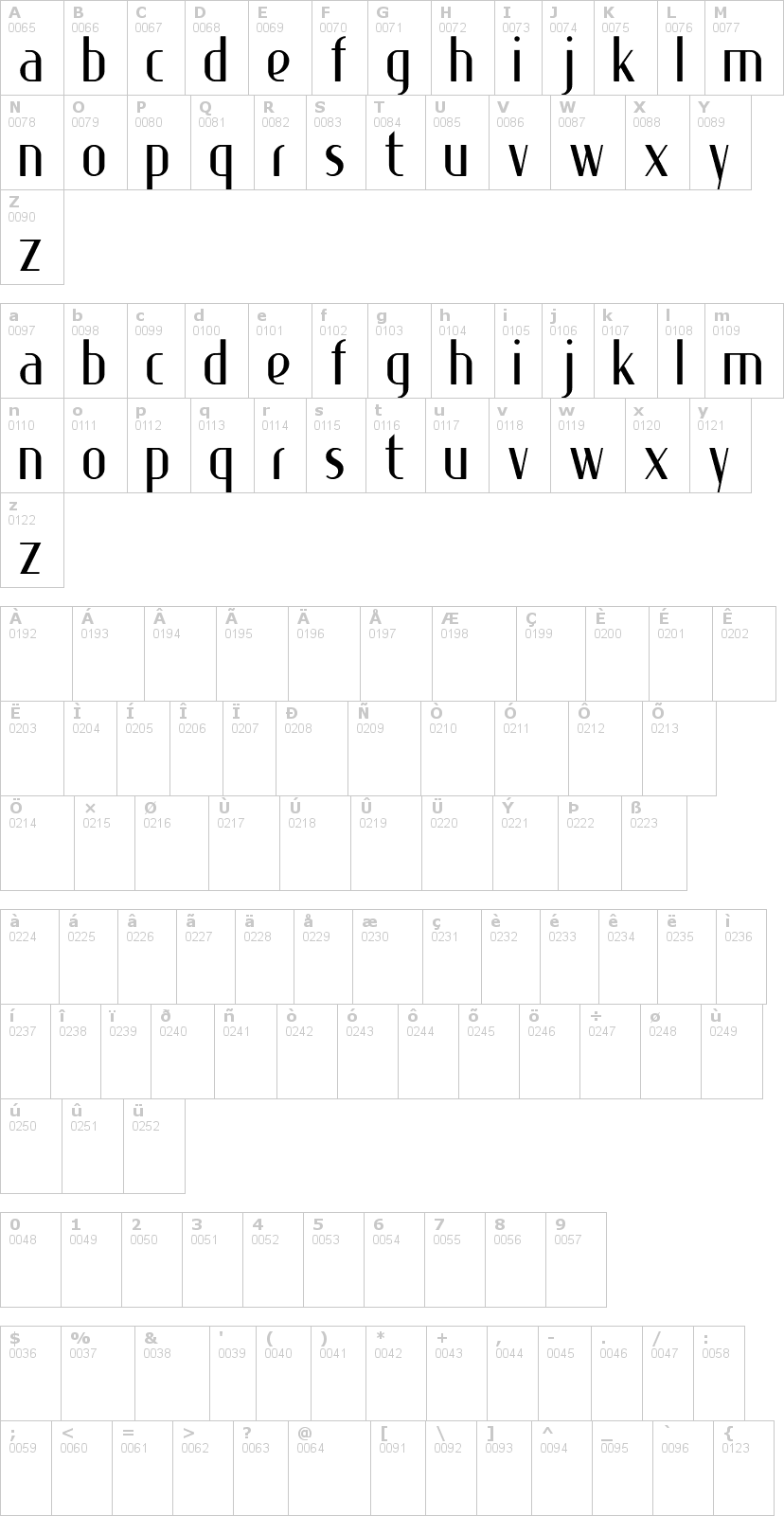 Lettere dell'alfabeto del font special-k con le quali è possibile realizzare adesivi prespaziati