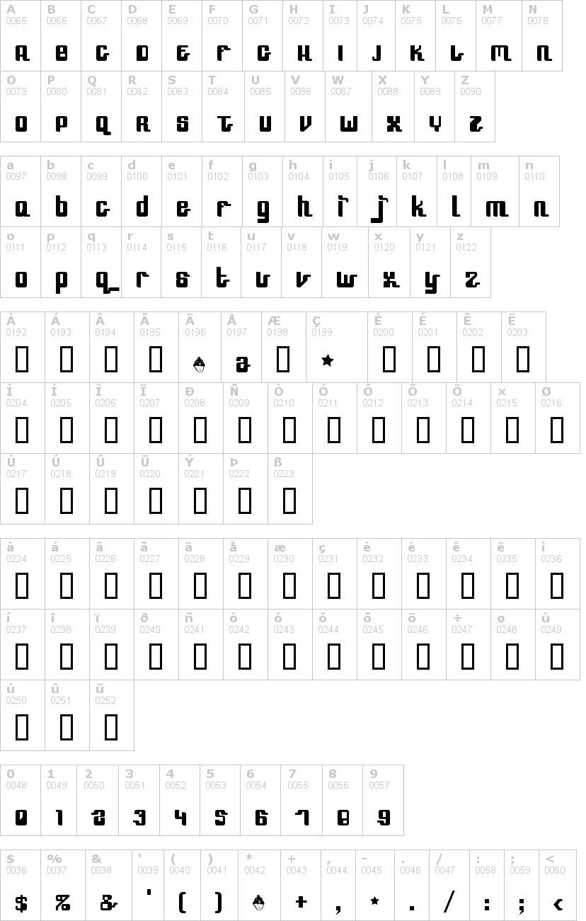 Lettere dell'alfabeto del font speedfreek con le quali è possibile realizzare adesivi prespaziati