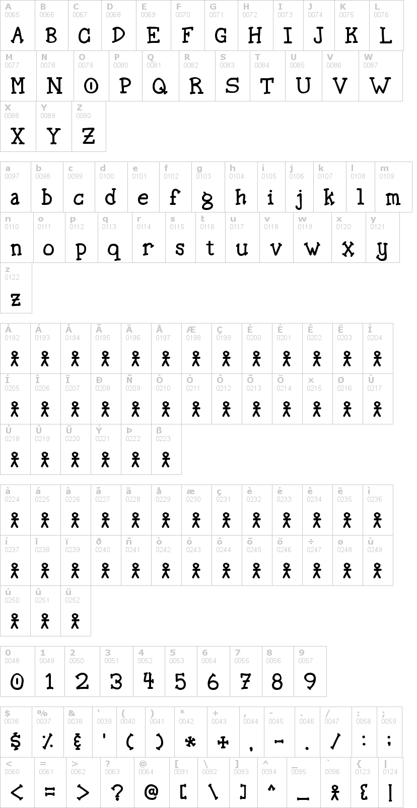 Lettere dell'alfabeto del font spellstone con le quali è possibile realizzare adesivi prespaziati