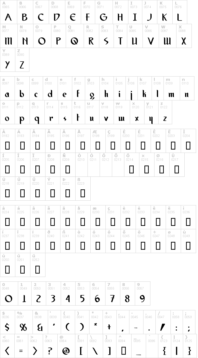 Lettere dell'alfabeto del font spirit-medium con le quali è possibile realizzare adesivi prespaziati