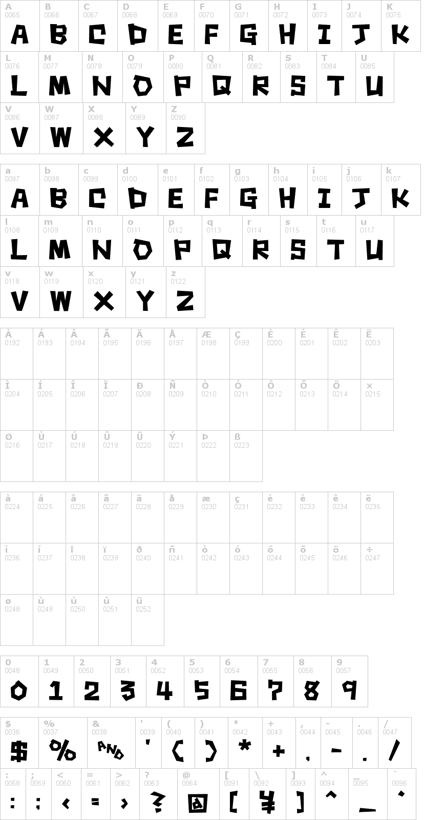 Lettere dell'alfabeto del font square-rough con le quali è possibile realizzare adesivi prespaziati