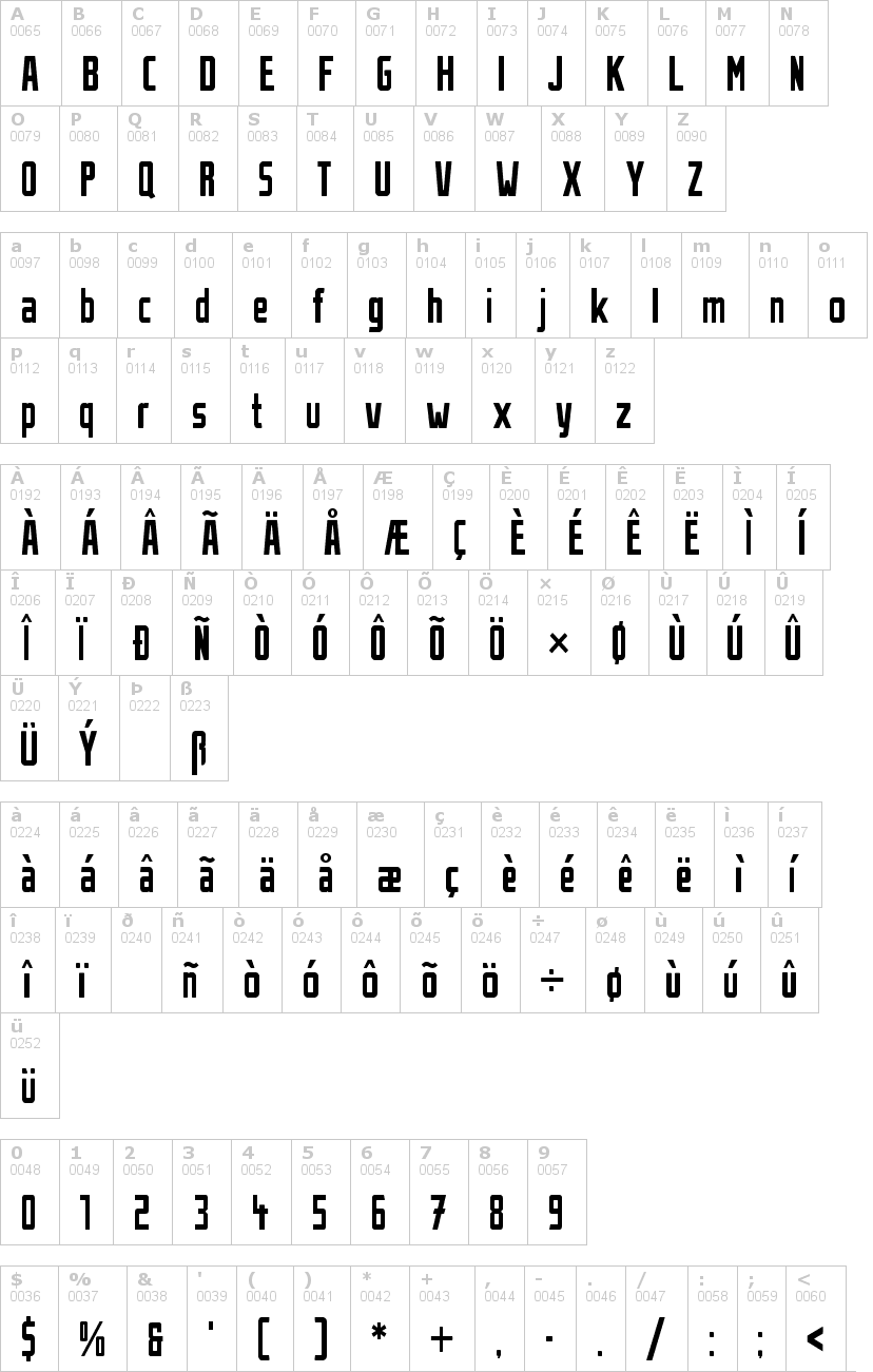 Lettere dell'alfabeto del font stahlbetontraeger con le quali è possibile realizzare adesivi prespaziati