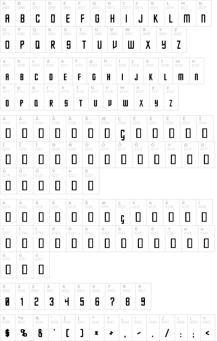 Lettere dell'alfabeto del font starfleet con le quali è possibile realizzare adesivi prespaziati