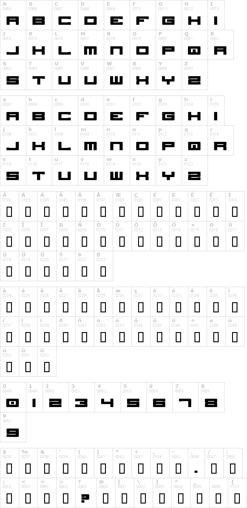 Lettere dell'alfabeto del font stellar-kombat-me con le quali è possibile realizzare adesivi prespaziati